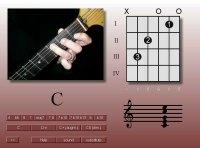 some chords / een paar akkoorden