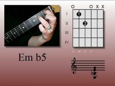 Guitar George akkoord: Em b5