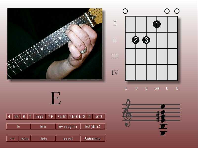Guitar George chord E / akkoord E