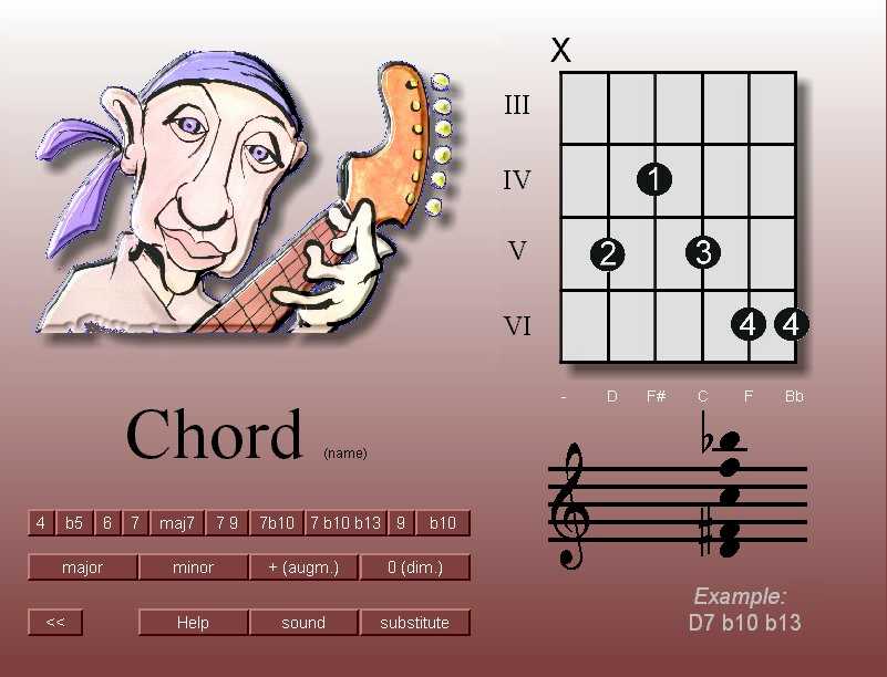 Guitar George chord example / voorbeeld akkoord