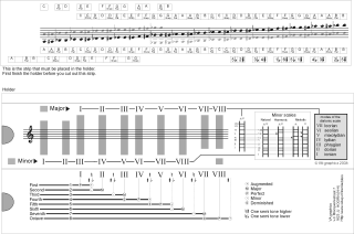 Toonladderschuifkaart+interval_2006_E.gif (132788 bytes)